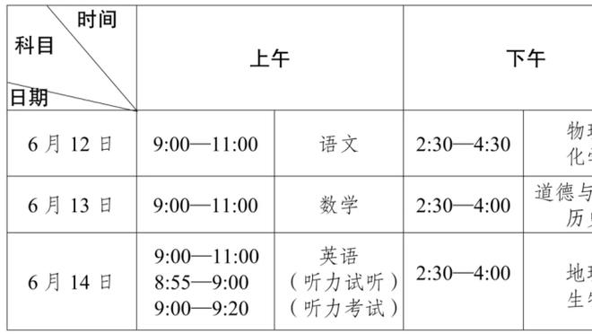 恐怖！恩比德最近4场比赛场均40.8分12.3篮板5.2助攻